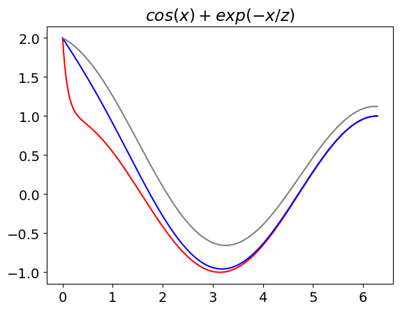 ../_images/Python crib_36_1.png